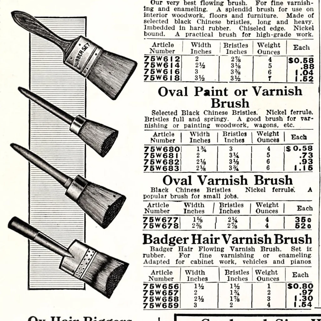 An illustration from Coverall paint, 1918, 1918, leaf 18