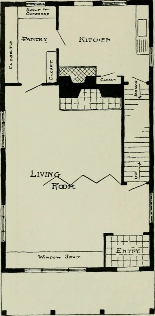 An illustration from The craftsman, 1901, leaf 293