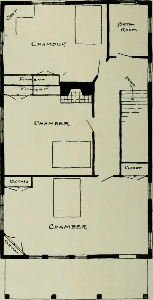 An illustration from The craftsman, 1901, leaf 293