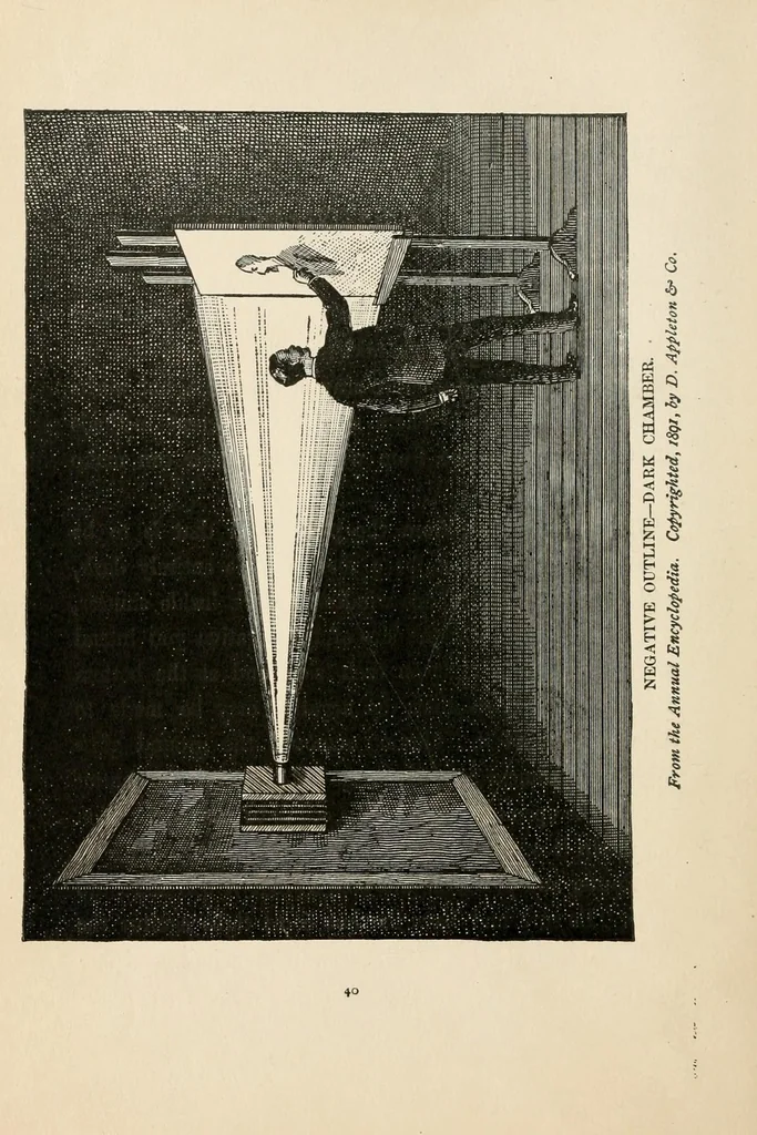 An illustration from Crayon portraiture; complete instructions for making crayon portraits on crayon paper and on platinum, silver, and bromide enlargements, also directions for the use of transparent liquid water colors and for making French crystals, 1892, leaf 46