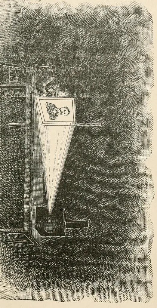 An illustration from Crayon portraiture; complete instructions for making crayon portraits on crayon paper and on platinum, silver, and bromide enlargements, also directions for the use of transparent liquid water colors and for making French crystals, 1892, leaf 49
