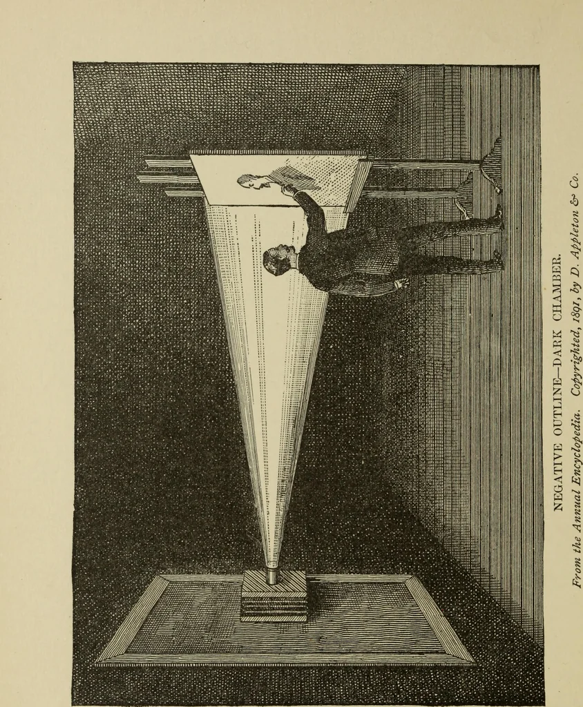 An illustration from Crayon portraiture; complete instructions for making crayon portraits on crayon paper and on platinum, silver, and bromide enlargements, also directions for the use of transparent liquid water colors and for making French crystals, 1892, leaf 41