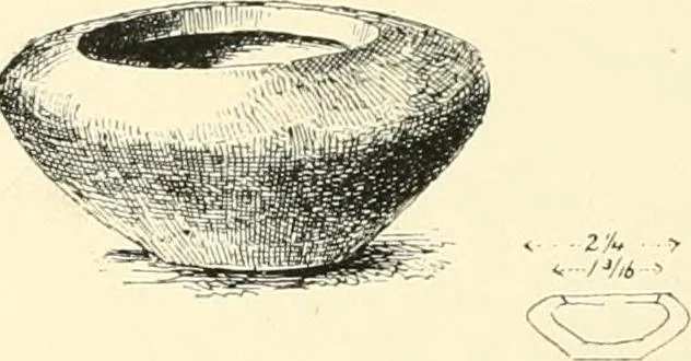 An illustration from Cretan pictographs and prae-Phoenician script. With an account of a sepulchral deposit at Hagios Onuphrios near Phaestos in its relation primitive Cretan and Aegean culture, 1895, leaf 133