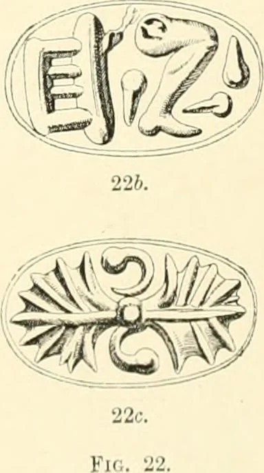 An illustration from Cretan pictographs and prae-Phoenician script. With an account of a sepulchral deposit at Hagios Onuphrios near Phaestos in its relation primitive Cretan and Aegean culture, 1895, leaf 33