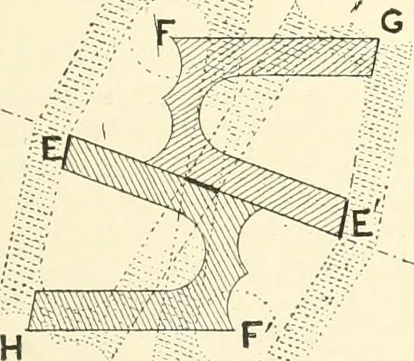 An illustration from Cretan pictographs and prae-Phoenician script. With an account of a sepulchral deposit at Hagios Onuphrios near Phaestos in its relation primitive Cretan and Aegean culture, 1895, leaf 64