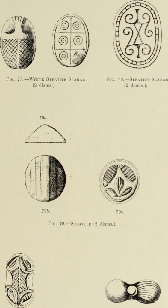 An illustration from Cretan pictographs and prae-Phoenician script : with an account of a sepulchral deposit at Hagios Onuphrios near Phaestos in its relation to primitive Cretan and Aegean culture, 1895, leaf 118
