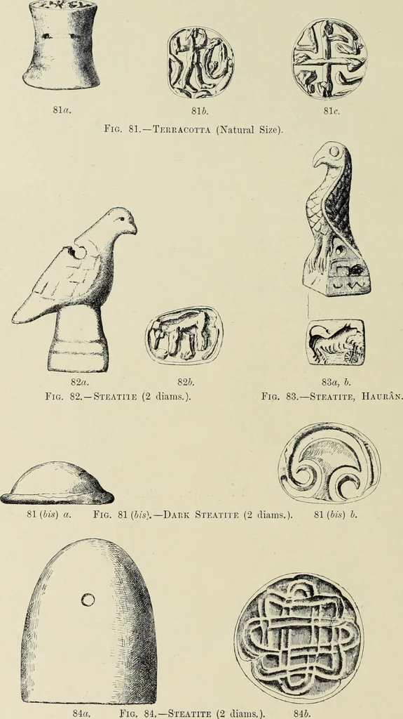 An illustration from Cretan pictographs and prae-Phoenician script : with an account of a sepulchral deposit at Hagios Onuphrios near Phaestos in its relation to primitive Cretan and Aegean culture, 1895, leaf 119