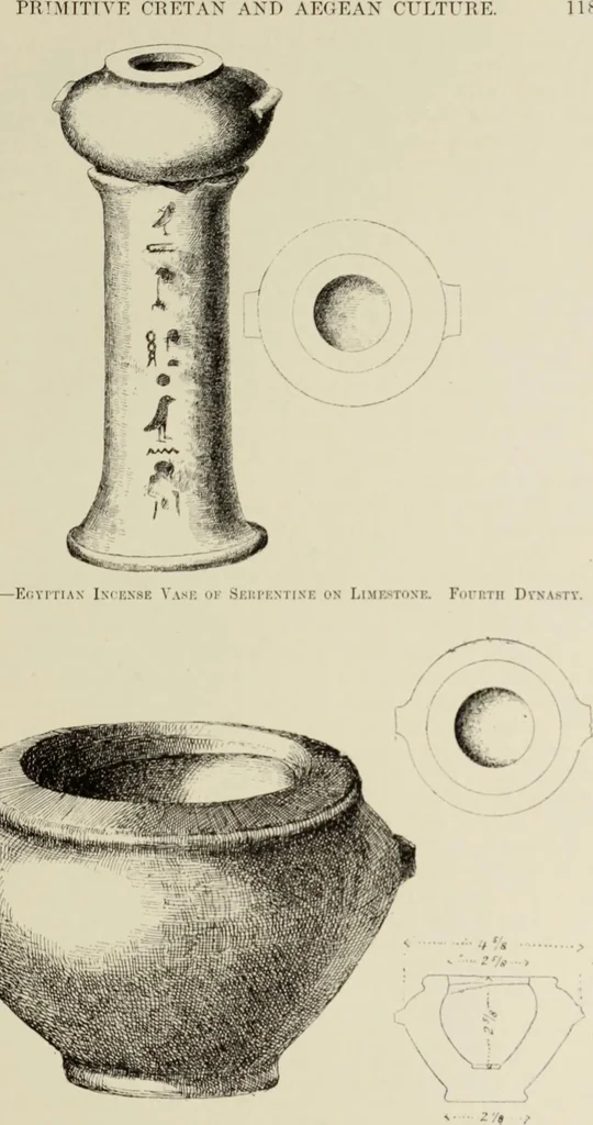 An illustration from Cretan pictographs and prae-Phoenician script : with an account of a sepulchral deposit at Hagios Onuphrios near Phaestos in its relation to primitive Cretan and Aegean culture, 1895, leaf 130