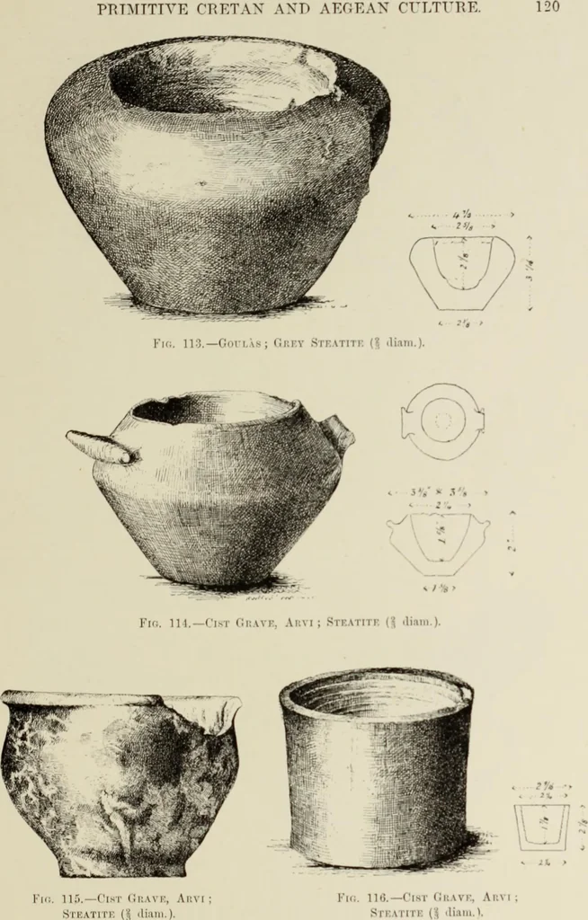An illustration from Cretan pictographs and prae-Phoenician script : with an account of a sepulchral deposit at Hagios Onuphrios near Phaestos in its relation to primitive Cretan and Aegean culture, 1895, leaf 132