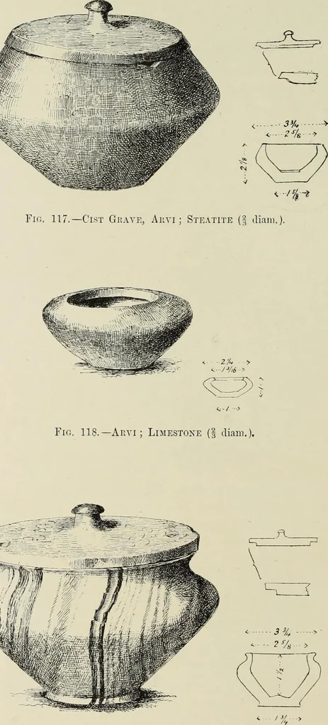 An illustration from Cretan pictographs and prae-Phoenician script : with an account of a sepulchral deposit at Hagios Onuphrios near Phaestos in its relation to primitive Cretan and Aegean culture, 1895, leaf 133