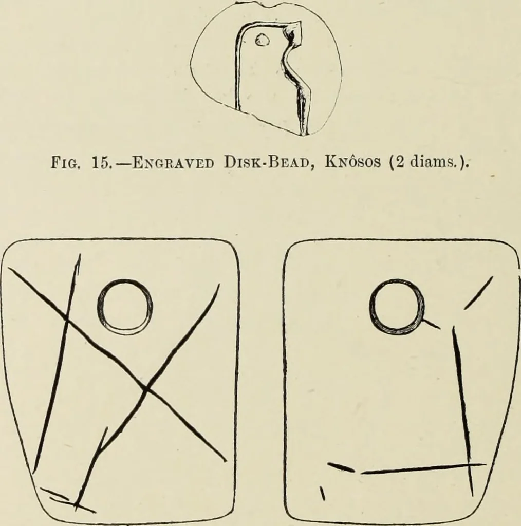 An illustration from Cretan pictographs and prae-Phoenician script : with an account of a sepulchral deposit at Hagios Onuphrios near Phaestos in its relation to primitive Cretan and Aegean culture, 1895, leaf 29