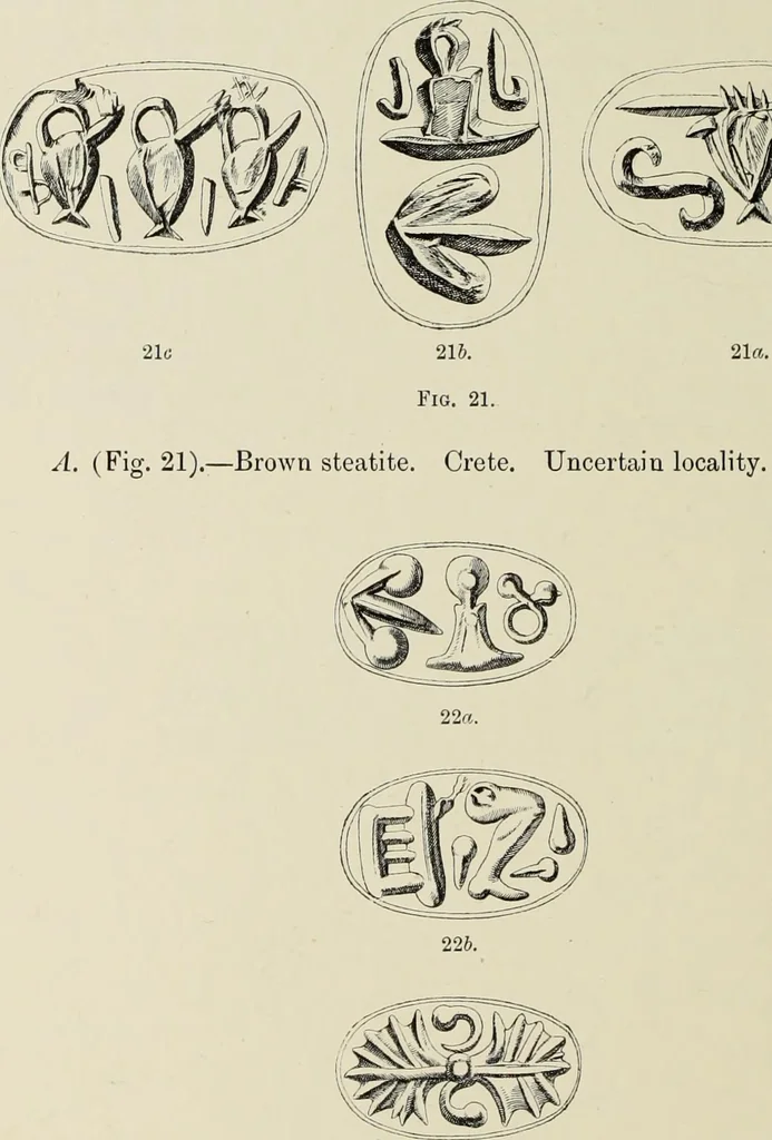 An illustration from Cretan pictographs and prae-Phoenician script : with an account of a sepulchral deposit at Hagios Onuphrios near Phaestos in its relation to primitive Cretan and Aegean culture, 1895, leaf 33