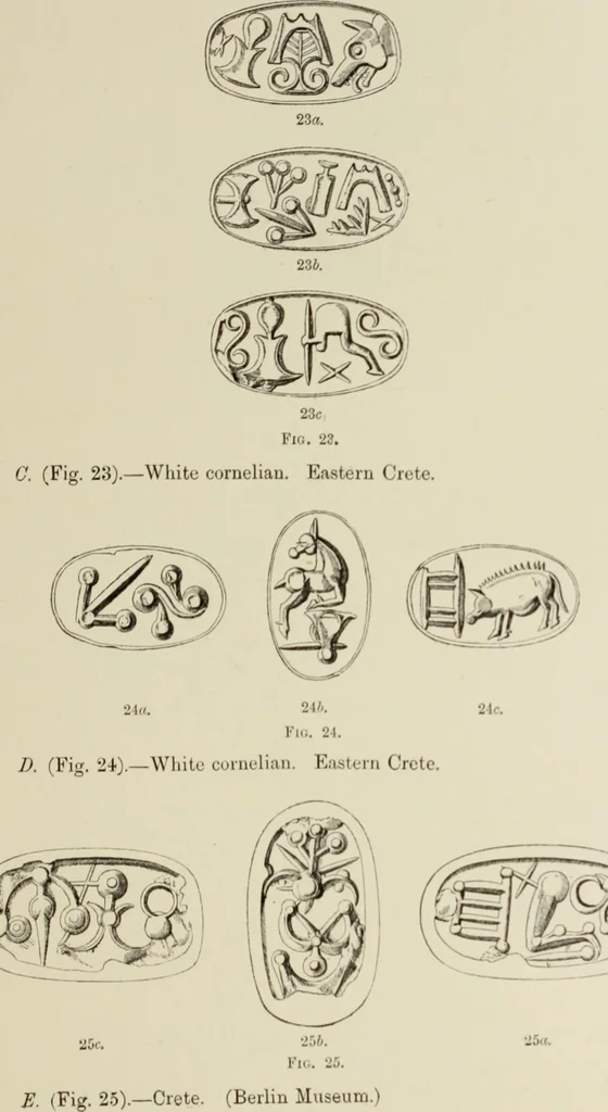 An illustration from Cretan pictographs and prae-Phoenician script : with an account of a sepulchral deposit at Hagios Onuphrios near Phaestos in its relation to primitive Cretan and Aegean culture, 1895, leaf 34