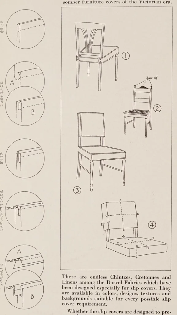 An illustration from Cretonnes and their decorative uses, 1930, leaf 24