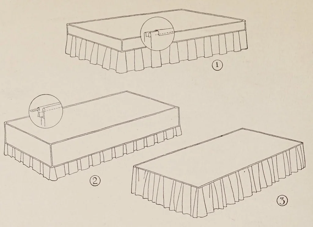 An illustration from Cretonnes and their decorative uses, 1930, leaf 28