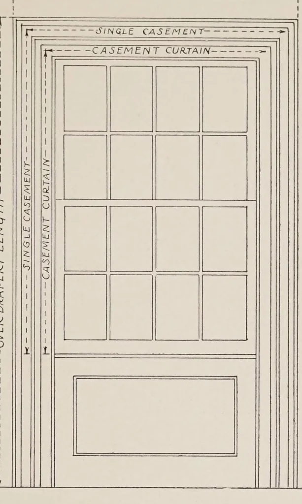 An illustration from Cretonnes and their decorative uses, 1930, leaf 33