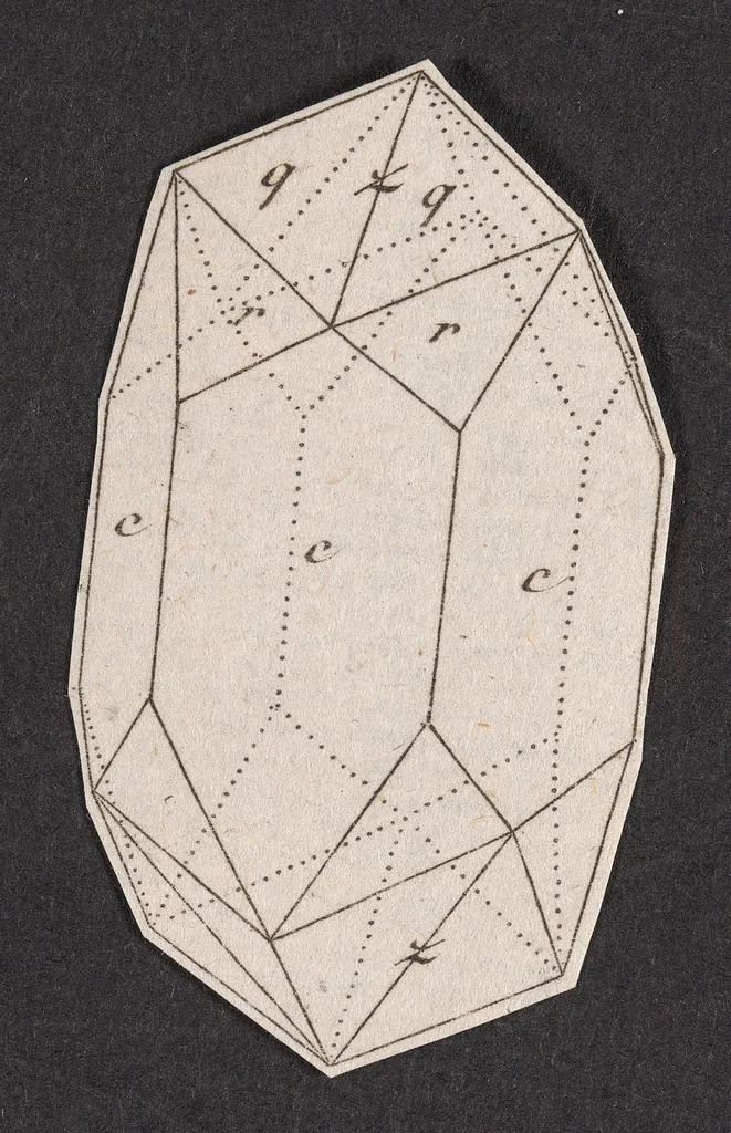 An illustration from Cristallographie planches [between 1780 and 1800?], 1780, leaf 73