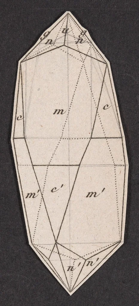 An illustration from Cristallographie planches [between 1780 and 1800?], 1780, leaf 85