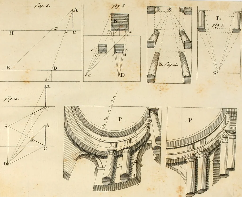An illustration from A critical examination of those two paintings on the cieling [sic] of the banqueting-house at Whitehall : in which architecture is introduced, so far as relates to the perspective : together with the discussion of a question, which has been the subject of debate among painters : written many years since, but now first published, 1754, leaf 33