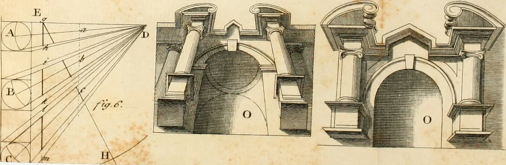 An illustration from A critical examination of those two paintings on the cieling [sic] of the banqueting-house at Whitehall : in which architecture is introduced, so far as relates to the perspective : together with the discussion of a question, which has been the subject of debate among painters : written many years since, but now first published, 1754, leaf 33