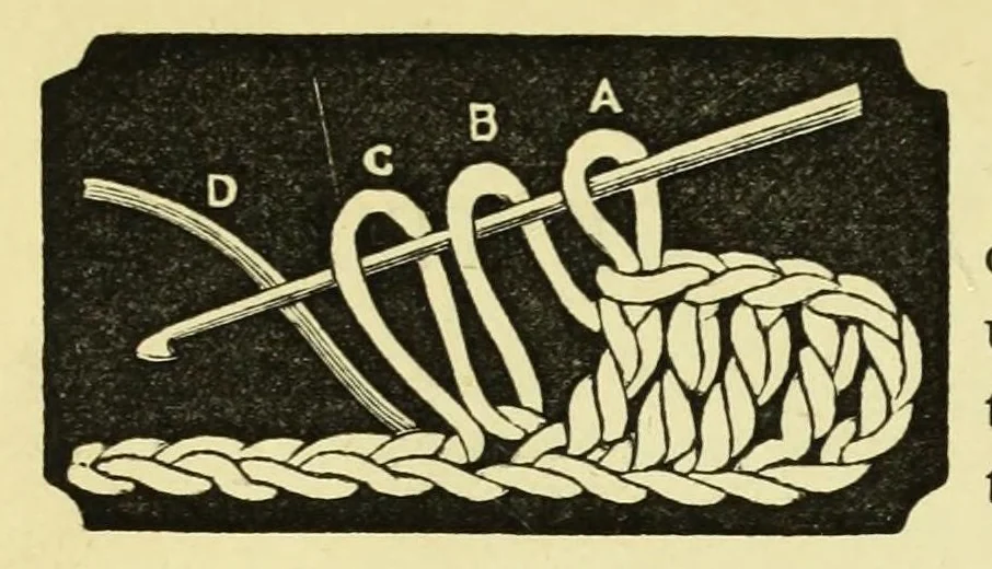 An illustration from The crochet book, seventeenth series, containing the prize medal antimacassars in raised crochet, 1870, leaf 48