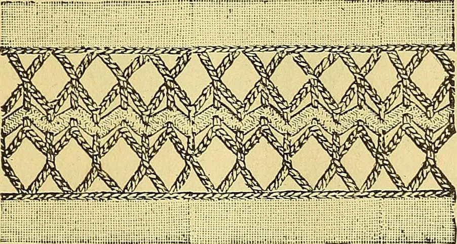 An illustration from Crochet series. No. 1-5, 1883, leaf 110