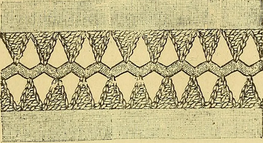 An illustration from Crochet series. No. 1-5, 1883, leaf 112