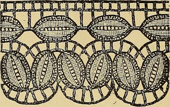 An illustration from Crochet series. No. 1-5, 1883, leaf 113