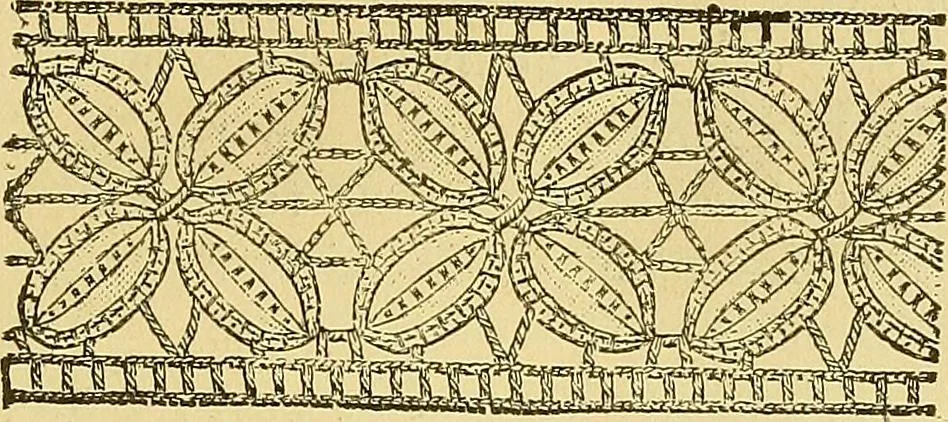 An illustration from Crochet series. No. 1-5, 1883, leaf 124