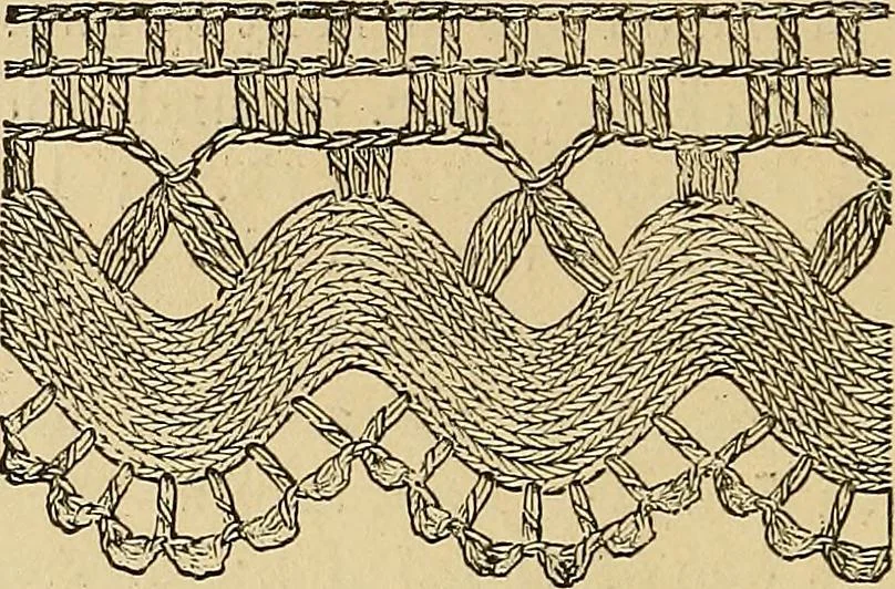 An illustration from Crochet series. No. 1-5, 1883, leaf 127