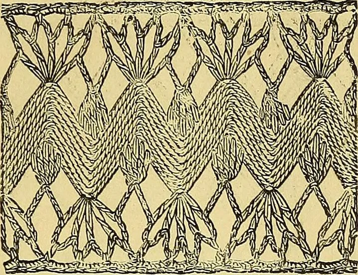 An illustration from Crochet series. No. 1-5, 1883, leaf 128