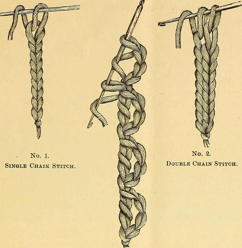 An illustration from Crochet series. No. 1-5, 1883, leaf 14