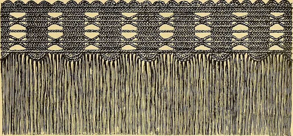 An illustration from Crochet series. No. 1-5, 1883, leaf 42