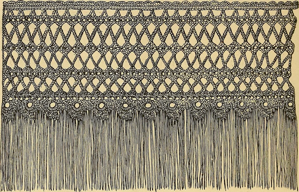 An illustration from Crochet series. No. 1-5, 1883, leaf 53