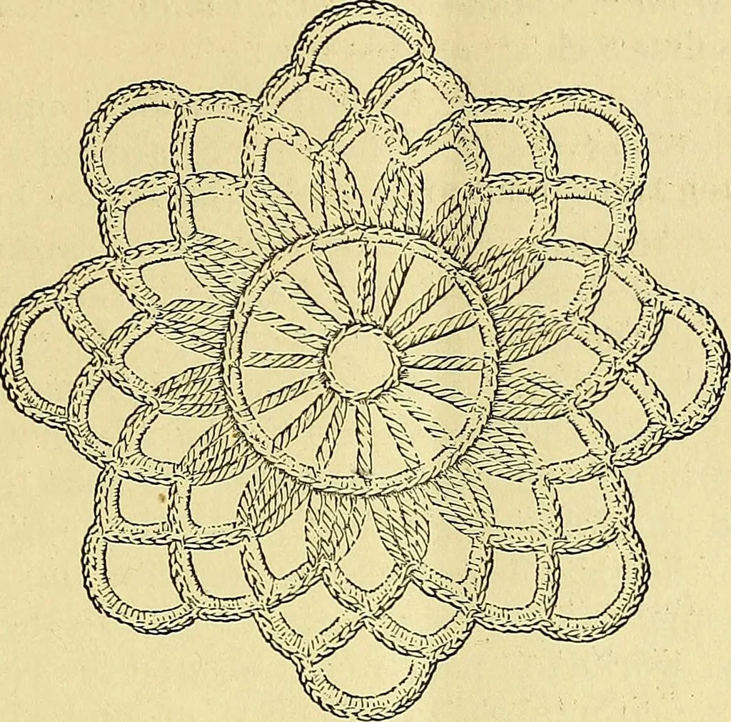 An illustration from Crochet series. No. 1-5, 1883, leaf 78