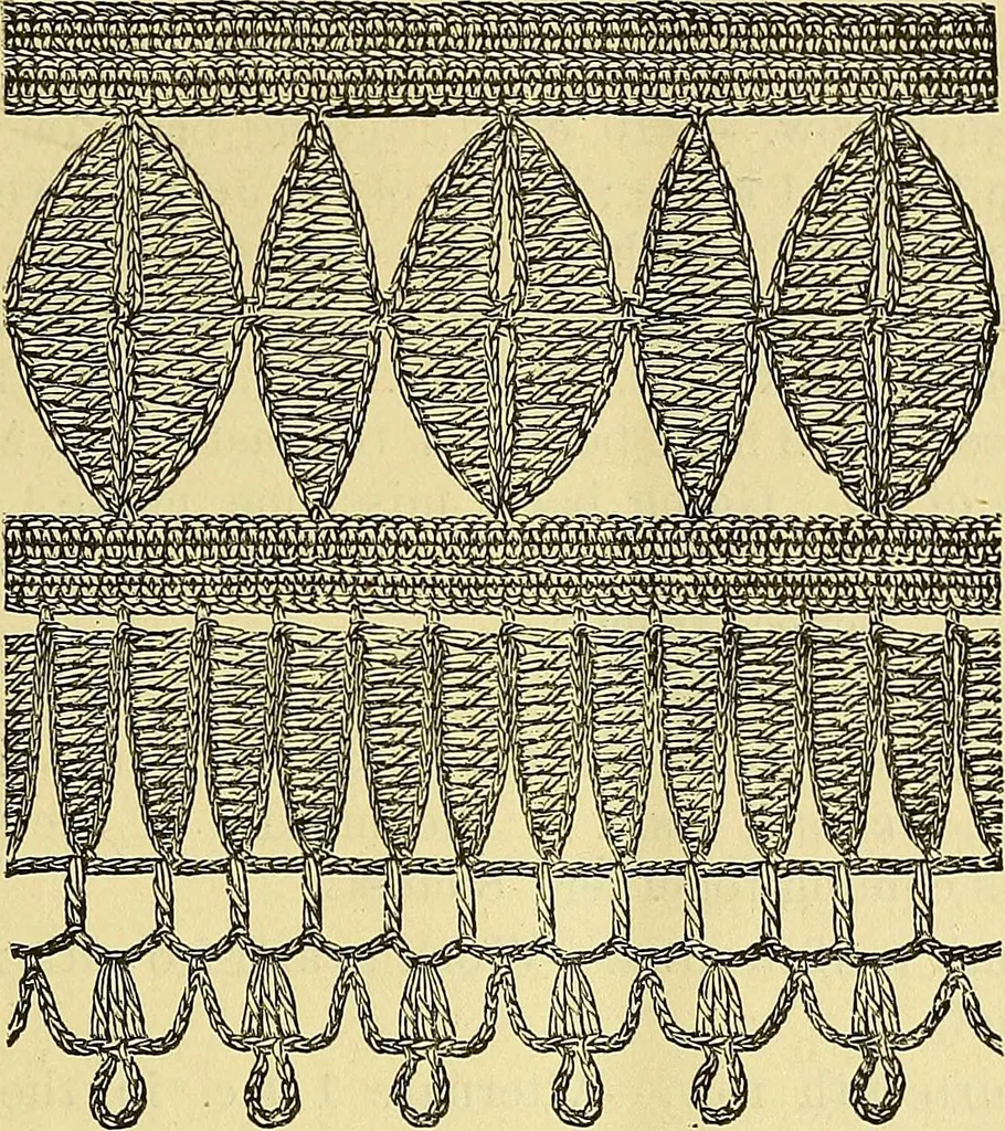 An illustration from Crochet series. No. 1-5, 1883, leaf 92