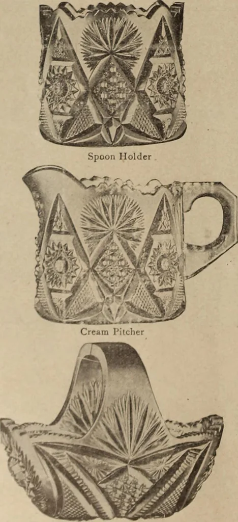 An illustration from Crockery & glass journal, 1875, leaf 141