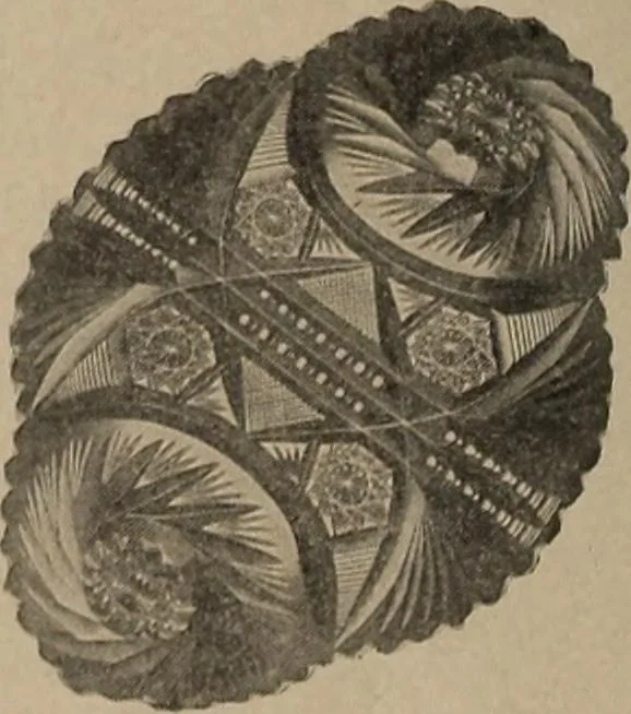 An illustration from Crockery & glass journal, 1875, leaf 195