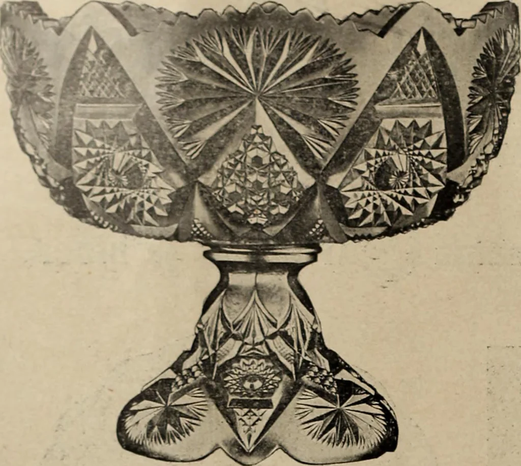 An illustration from Crockery & glass journal, 1875, leaf 209