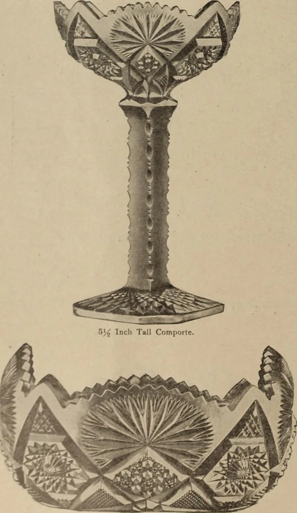 An illustration from Crockery & glass journal, 1875, leaf 263
