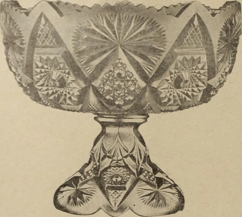 An illustration from Crockery & glass journal, 1875, leaf 289