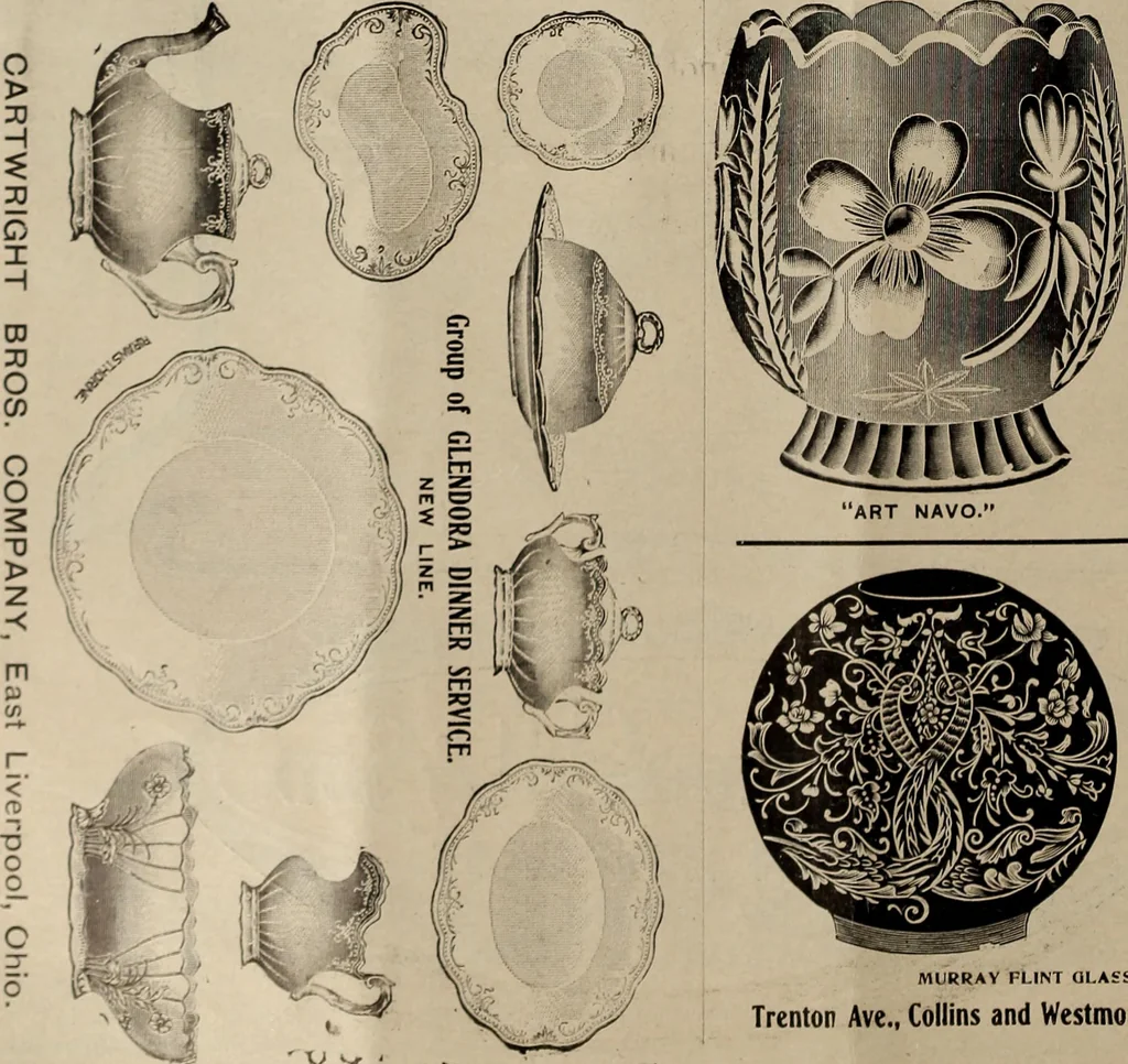 An illustration from Crockery & glass journal, 1875, leaf 29