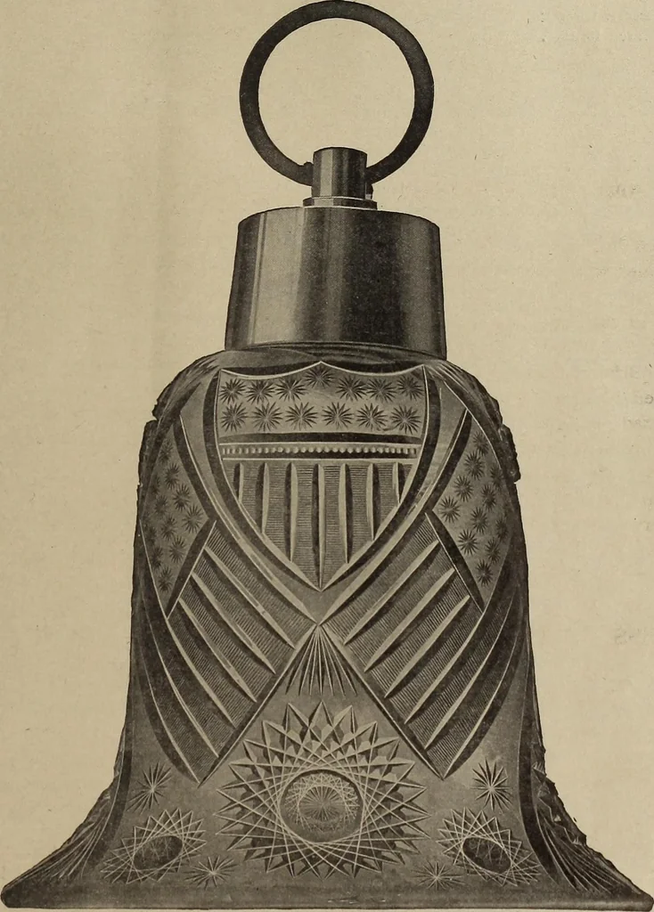 An illustration from Crockery & glass journal, 1875, leaf 300