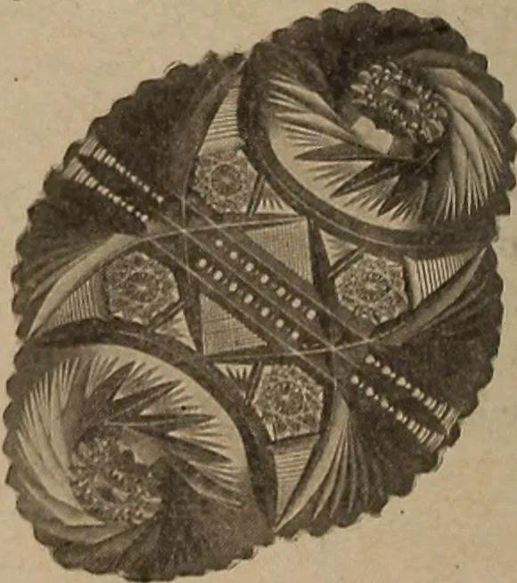 An illustration from Crockery & glass journal, 1875, leaf 307