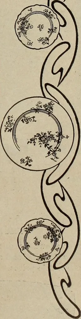 An illustration from Crockery & glass journal, 1875, leaf 34