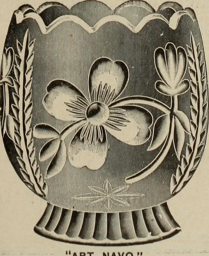 An illustration from Crockery & glass journal, 1875, leaf 432