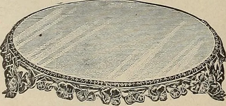 An illustration from Crockery & glass journal, 1875, leaf 515