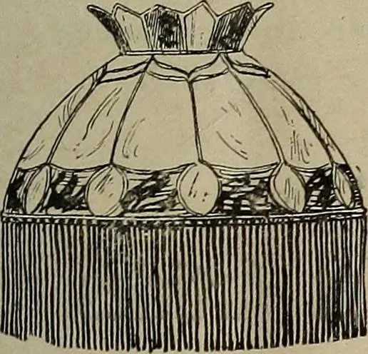 An illustration from Crockery & glass journal, 1875, leaf 538