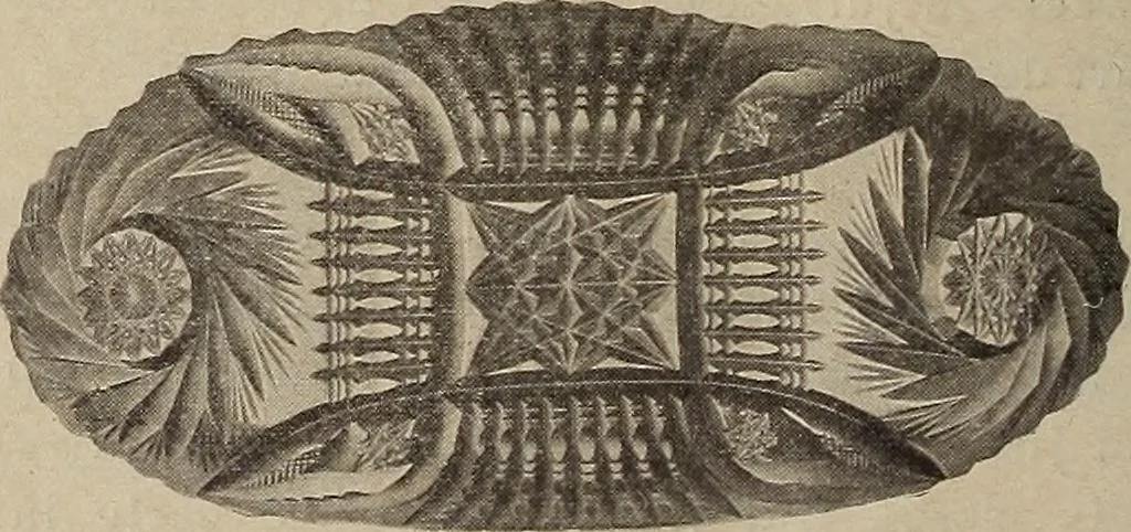 An illustration from Crockery & glass journal, 1875, leaf 555