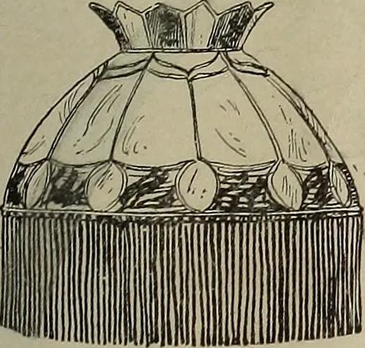An illustration from Crockery & glass journal, 1875, leaf 558